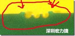 郵票孔設(shè)計不佳，分板后產(chǎn)生突出點毛邊超出了成型線，需人工后處理磨平，不但浪費人力也浪費工時，增加成本