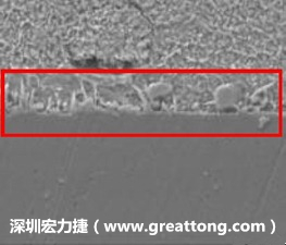 電子制造，深圳宏力捷(www.plainjade.com)問題板切片