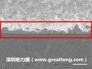 電子制造，深圳宏力捷(www.plainjade.com)良品板切片