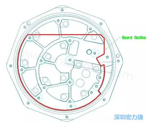 根據(jù)特定的機(jī)械規(guī)范設(shè)計(jì)PCB，以便其能放入防爆容器中-深圳宏力捷
