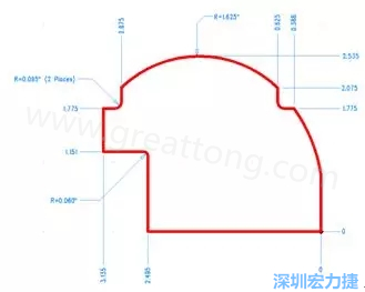由于電路板中存在弧度和半徑，因此即使電路板外形并不復(fù)雜，重建時(shí)間也可能比預(yù)期時(shí)間要長(zhǎng)