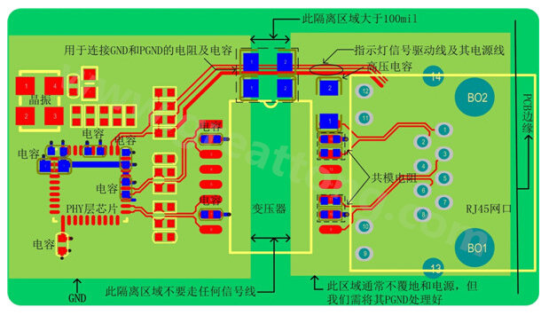 以太網(wǎng)電路的布局、布線需注意的要點