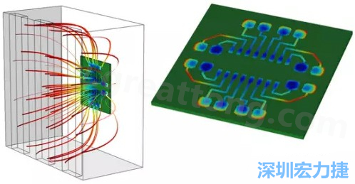 當(dāng)PCB板用于電子器件時(shí)，這種厚度變化可能是性能問題，甚至在最壞的情況下，引發(fā)器件故障的根源所在-深圳宏力捷