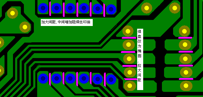 加大焊點間距，中間增加阻焊油。嚴(yán)格控制助焊劑質(zhì)量。
