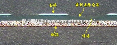 雷射雕刻最主要是去除電路板上的防焊綠漆或是絲印白漆并形成燒焦痕跡，所以在使用雷射雕刻的時(shí)候必須特別留意其能量不可以傷到防焊綠漆或是絲印白漆下面的銅箔，最好連銅箔都不要露出來