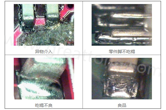 300X顯微鏡主要檢測(cè)這些PCBA加工問(wèn)題：異物介入、零件腳不吃錫、 吃錫不良。