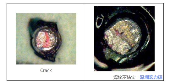  紅墨水試驗(yàn)主要用來(lái)判斷這些PCBA加工問(wèn)題：Crack、焊接不結(jié)實(shí)