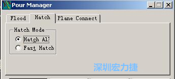 點(diǎn)擊工具欄File→Tools→Pour Manager調(diào)出下圖的覆銅菜單選擇Hatch，Hatch Mode則選Hatch All，按Start進(jìn)行覆銅