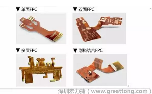 采用FPC 柔性板可大大縮小電子產(chǎn)品的體積，可滿足電子產(chǎn)品向高密度、小型化、高可靠方向發(fā)展的需求，因此近年來幾乎所有高科技電子產(chǎn)品都大量采用FPC產(chǎn)品，如智能手機(jī)，平板電腦，可穿戴設(shè)備，智能汽車，醫(yī)療監(jiān)護(hù)設(shè)備，液晶顯示，VR/AR等。