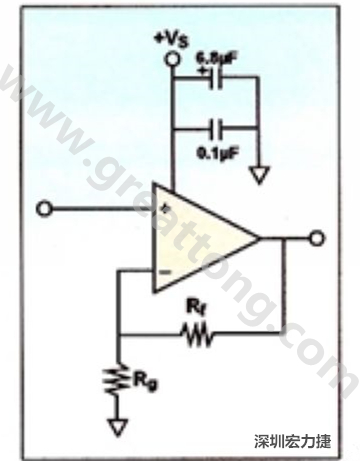 一個(gè)單電源放大器示例。如果使用雙電源放大器，則只需在其它電源上增加相同的旁路電容即可。