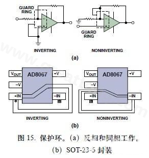 圖15. 保護環(huán)。(a)反相和同相工作。(b)SOT-23-5封裝