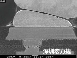 圖6：這種扇出方法避免使用高階技術(shù)，而且不會(huì)影響訊號(hào)完整性。BGA接腳分成內(nèi)部接腳和外部接腳兩部份。