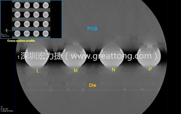 下圖為使用【3D X-Ray CT】掃描BGA封裝后指定觀察的側(cè)面錫球品質(zhì)結(jié)果。
