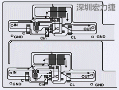 圖2：升壓電路的PCB設(shè)計(jì)示例。