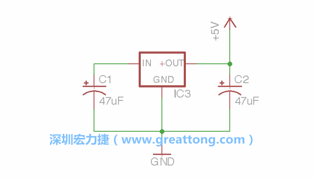 使用「新增（Add）」工具，選擇RBBB → Regulator，把Regulator元件放在畫面左上角的象限上，再使用新增工具來配置兩個Electrolytic_Caps元件、GND元件和+5V的信號供應(yīng)元件（RBBB → Supply），如圖所示。