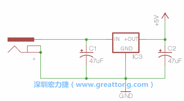 2.3.    使用量值（Value）工具來設(shè)定兩個電容皆為47μF。