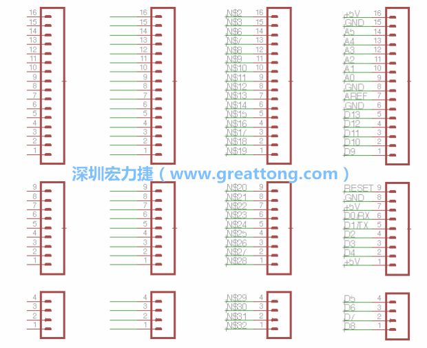 3.5.    你會發(fā)現(xiàn)EAGLE會給每條信號線都內建一個標簽，例如：N$2。現(xiàn)在請使用「命名（Name）」工具來為這些信號線重新命名，并使它們符合ATmega的針腳名稱。
