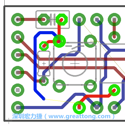 最后，你會在板的背面新增一個接地面（ground plane），如圖7.2所示。