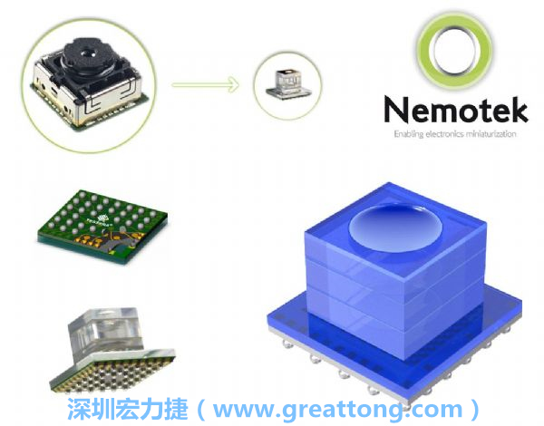 Nemotek利用WLP制作image sensor模組，搭配光學透鏡設(shè)計，可讓image sensor模組的占位面積大幅縮小，生產(chǎn)可用自動送料快速制作，節(jié)省產(chǎn)制成本。