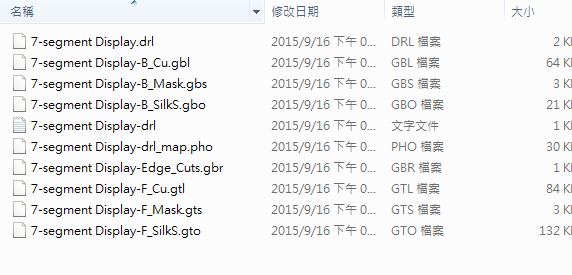 所謂Gerber檔，其實(shí)是包含一群檔案 (如下圖所示)，如包含正反面銅箔層 F.Cu B.Cu.，正反面文字面 F.Silkscreen ，B.Silkscreen，防焊層 SolderMask、板邊裁切Edge.Cuts 等。