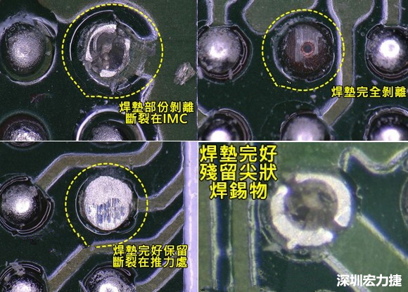 為了對抗錫球裂開，BGA焊墊應(yīng)該設(shè)計成SMD或NSMD？