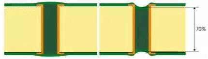 油墨塞孔用于PCB中普通過孔，孔內(nèi)塞完之后，表面是油墨，不會導(dǎo)電。
